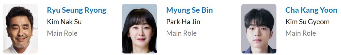 دانلود سریال The Dream Life of Mr. Kim 2025