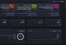 تفاوت خبرخوان ساده با سکوی هوشمند تحلیل رسانه؛ چرا مانیتورینگ دستی دیگر جواب نمیدهد؟ تفاوت خبرخوان ساده با سکوی هوشمند تحلیل رسانه؛ چرا مانیتورینگ دستی دیگر جواب نمیدهد؟