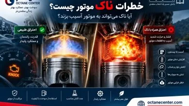 اکتان سنتر خرید آنلاین مکمل سوخت در رشت و استان گیلان؛ راهکار محافظت از موتورهای