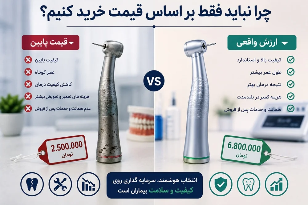 فروشگاه تجهیزات دندانپزشکی